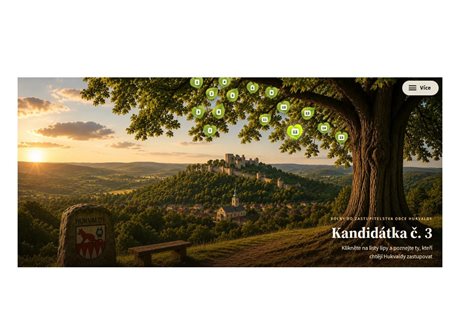 Ilustrační foto